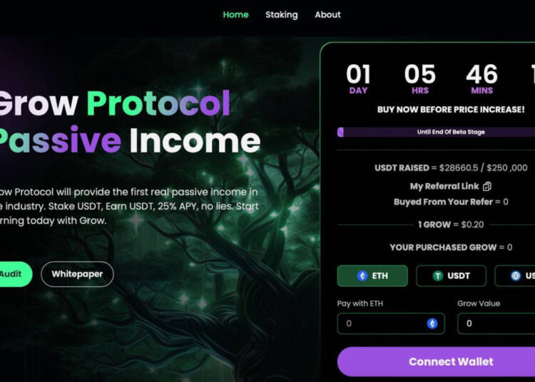 Grow Protocol Secures Over $15k in Opening Hours of ICO Launch