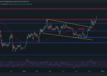 ETH Tests $2.2K But Are Bears Preparing a Massive Pushback? (Ethereum Price Analysis)
