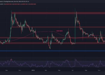 Is XRP About to Explode Like Bitcoin or is a Correction Coming? (Ripple Price Analysis)