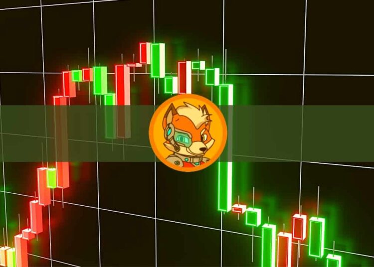 CorgiAI Flips Pepe for 4th Memecoin Spot as $GFOX Presale Heads to $2 Million