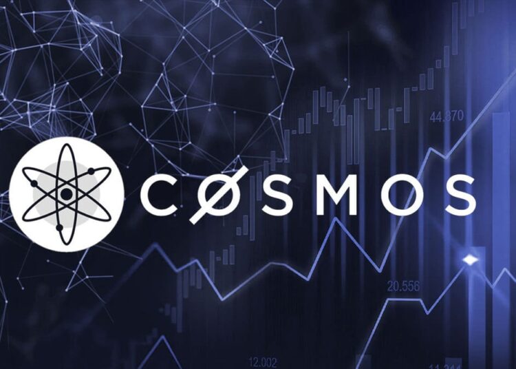 Cosmos (ATOM) Altcoins: Cronos, THORChain, and DYDX