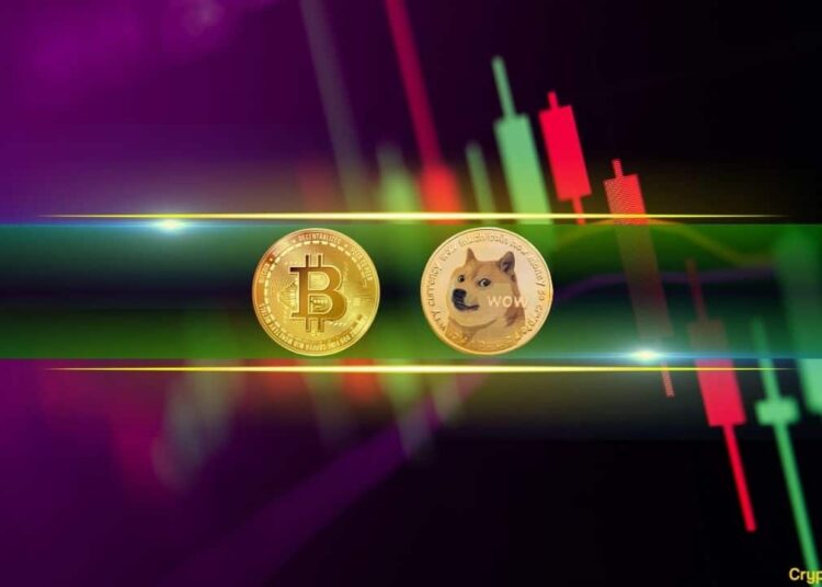 Dogecoin (DOGE) Explodes $8% Daily, Bitcoin (BTC) Continues Trading Sideways (Weekend Watch)