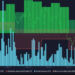 $1.6K Premium Signals a Strong Start for 2024