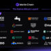 Merlin Chain Secures Funding to Empower "Bitcoin-native" Innovations