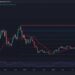 Is BTC About to Skyrocket to $69K This Week? (Bitcoin Price Analysis)
