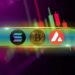 AVAX Soars 9% Daily, SOL Taps $110 as BTC Jumped Above $48K (Weekend Watch)