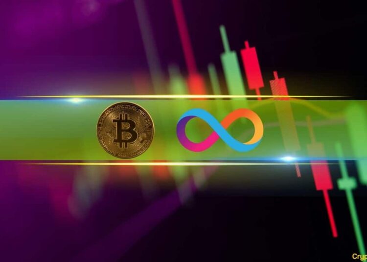 BTC Settles at Around $43K While ICP Soars 7% Daily (Weekend Watch)