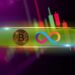 BTC Settles at Around $43K While ICP Soars 7% Daily (Weekend Watch)