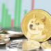 Top Dogecoin (DOGE) Competitor Expected to Multiply Investments Tenfold in the First Quarter of 2024