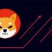 New Crypto Valued $0.0012 to Capture Shiba Inu (SHIB) Market Cap