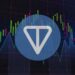 Toncoin (TON) Sees 2.78% Increase on Sunday: Analyzing Market Trends
