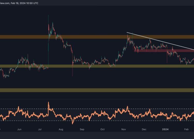 Massive XRP Move Incoming Following 7% Weekly Push? (Ripple Price Analysis)