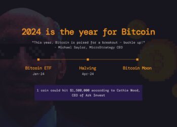 SatoshiSwap.AI Launches The World’s First DEX on Bitcoin