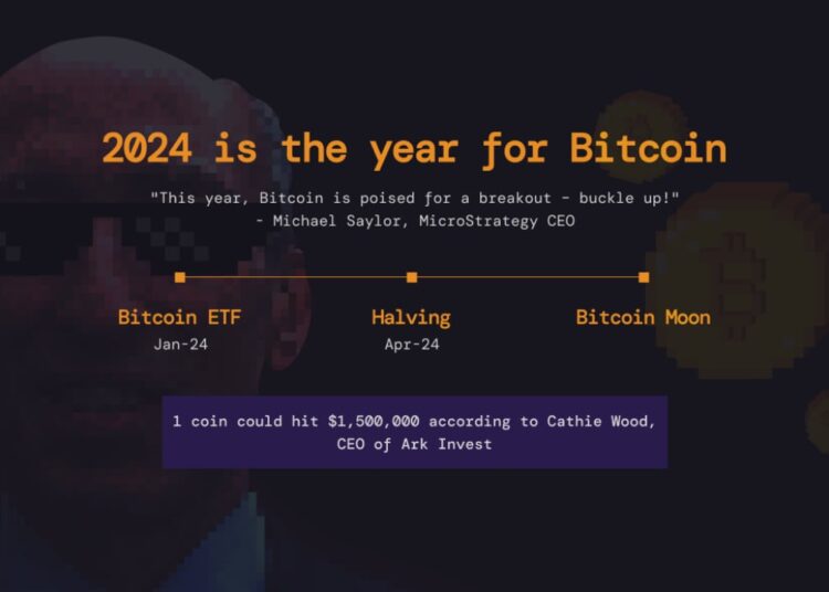 SatoshiSwap.AI Launches The World’s First DEX on Bitcoin