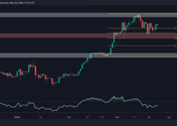 This Bitcoin Metric Signals Caution Despite Attempts to Reclaim $67K: BTC Price Analysis