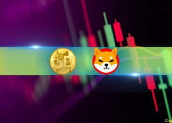 Shiba Inu (SHIB) Explodes 65% Daily, Dogecoin (DOGE) Follows Suit With 20% Surge (Weekend Watch)