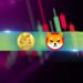 Shiba Inu (SHIB) Explodes 65% Daily, Dogecoin (DOGE) Follows Suit With 20% Surge (Weekend Watch)