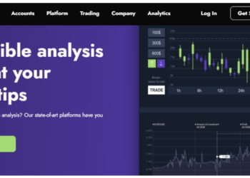 Skyion Group Review- The Magnitude of Its Risk Handling Guideline