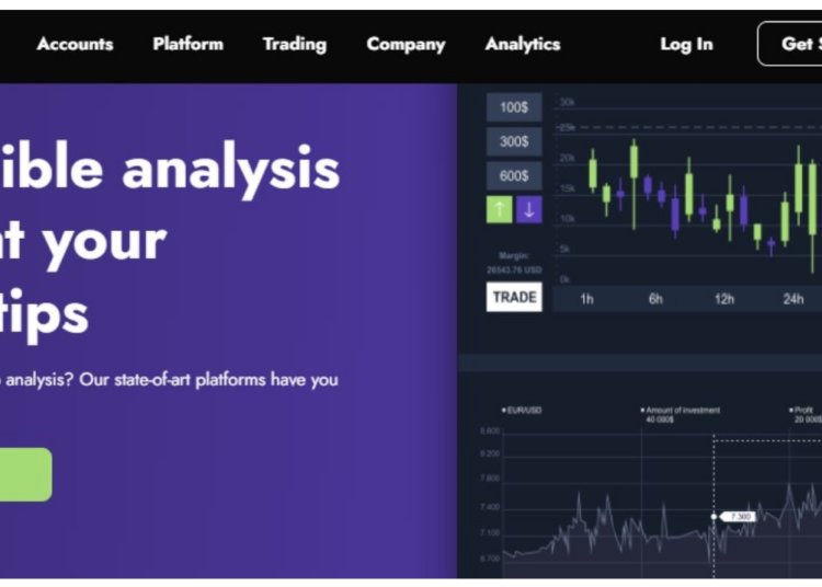 Skyion Group Review- The Magnitude of Its Risk Handling Guideline