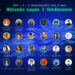 Bitcoin Layer 2 Conference 2024 Unveils First Look at All-Star Speakers