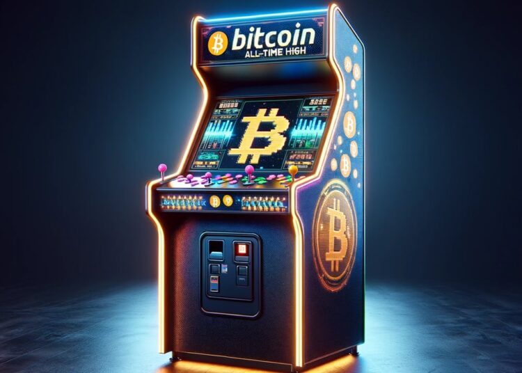 Bitcoin Technical Analysis: Oscillators and Averages Signal Strong Upward Momentum