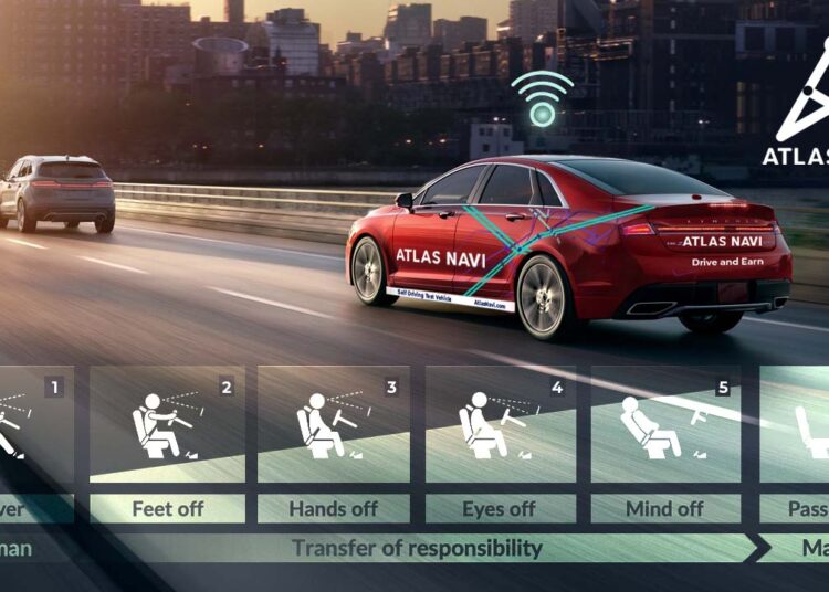 Atlas Navi’s Drive2Earn 2.0 Offers Big Discounts on Petrol Prices