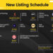 LBank Unveils Latest Cryptocurrency Listings in Weekly Report for March 11, 2024
