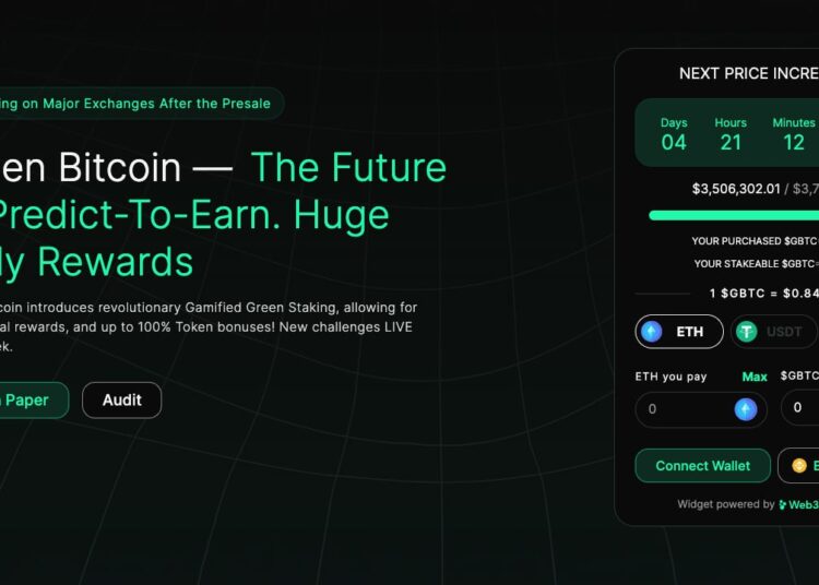 Analyst Predicts Bitcoin Will Hit $150,000 by 2025 as Green Bitcoin is Backed to Explode