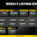 LBank Unveils Its Weekly Listing Report, 15th April 2024