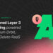 AI-Powered Layer 3 for Gaming powered by Arbitrum Orbit, built on Gelato RaaS