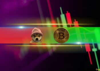 BTC Maintains $70K Despite Heightened GBTC Outflows, WIF Plummets Again (Market Watch)