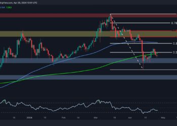Is Polkadot Primed for a Major Move Following Extended Consolidation? (DOT Price Analysis)