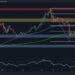 Is Polkadot Primed for a Major Move Following Extended Consolidation? (DOT Price Analysis)