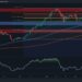 Ethereum Poised to Retest $3.5K as Bullish Sign Reappear (ETH Price Analysis)