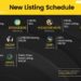 LBank Unveils Its Weekly Listing Report, 22nd April 2024