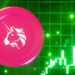 Uniswap (UNI) Poised for Rally Post-Bitcoin Halving, Data Suggest