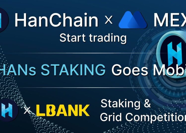 HanChain (HAN) Goes Live on Top 10 Crypto Exchange MEXC