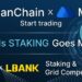 HanChain (HAN) Goes Live on Top 10 Crypto Exchange MEXC