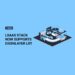 Staking Infrastructure Provider StaFi Integrates EigenLayer Liquid Restaking Tokens (LRT) Into Its Platform
