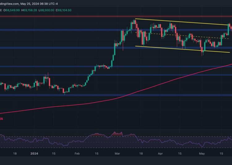BTC Needs to Hold This Support Level Before Challenging the $73.8K ATH (Bitcoin Price Analysis)