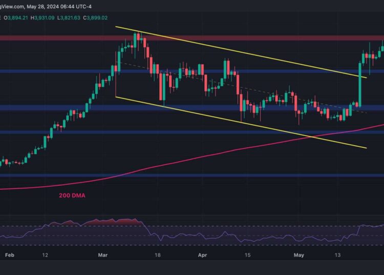 ETH Price Fails to Challenge $4K Resistance but Promising Signs Appear: Ethereum Price Analysis