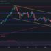 ETH Price Fails to Challenge $4K Resistance but Promising Signs Appear: Ethereum Price Analysis
