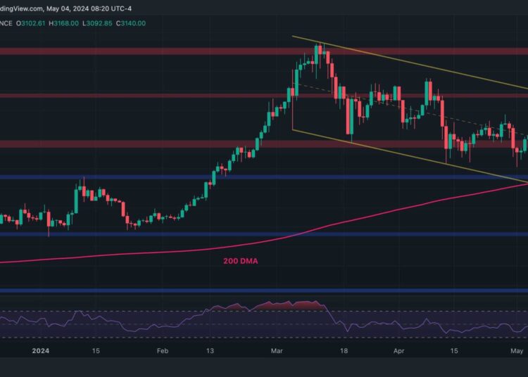 Is the Ethereum Bull Market Back or is Another Dip Below $3K Imminent? (ETH Price Analysis)