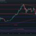 Is the Ethereum Bull Market Back or is Another Dip Below $3K Imminent? (ETH Price Analysis)