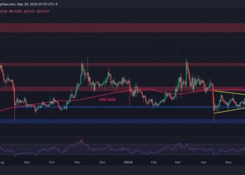 XRP Consolidation Continues but Bulls Target Next Resistance at $0.7: Ripple Price Analysis