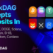 Breakout Crypto of 2024: BlockDAG Presale Skyrockets to $22.4M Amid Uniswap Investors’ Liquidation & Bitcoin Cash Price Analysis
