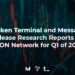 Token Terminal and Messari Release Research Reports on TRON Network For Q1 of 2024