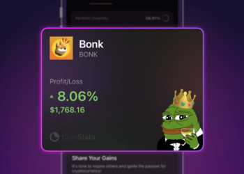 CoinStats Upgraded Profit & Loss Calculation for Superior Portfolio Management