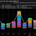 Key PCE Inflation Data Meets Expectations, Bitcoin Price To Rise In June? Experts Also Eye 99BTC
