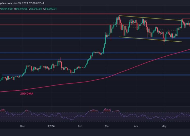 When Will the Bitcoin Correction End and is $60K Possible? (BTC Price Analysis)